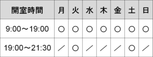 新しい開室時間表